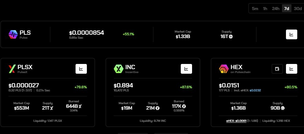 RichardHeartWin's tweet image. Wow look at all that green. GoPulse.com #Ethereum
