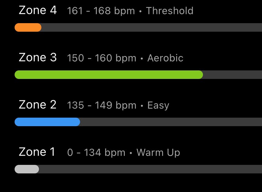 Ah, back on it, that feels tons better! Ready for a beer now! 😆