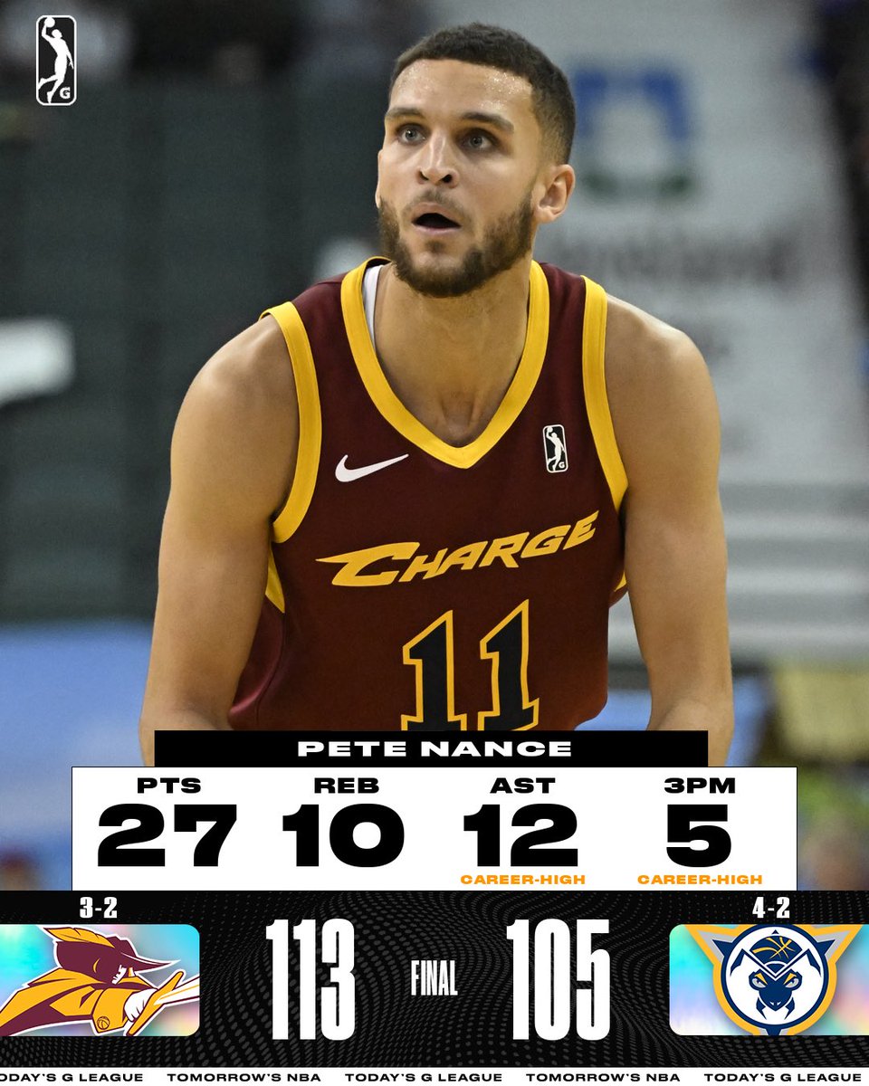 nbagleague's tweet photo. 💥 FINAL SCORE THREAD 💥

Pete Nance posted his first career triple-double and Malik Fitts scored a season-high to guide the @ChargeCLE to victory without Cooper, Bates, and Mobley! 

🔥 Fitts: 27 PTS, 7 REB, 11/17 FG
🔥 Smith: 14 PTS, 4 BLK, 5/9 FG https://t.co/1ibVxLVfgs
