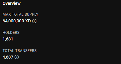 LENXFinance's tweet image. $XD Airdrop is now Live for holders.

You can claim here: xd-token.com