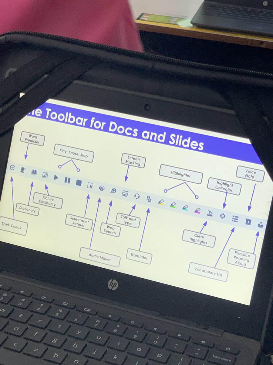 kngallan's tweet image. Thank you, @SuccessfulSixth , for teaching us about #GoogleReadandWrite 😊@RockyElementary