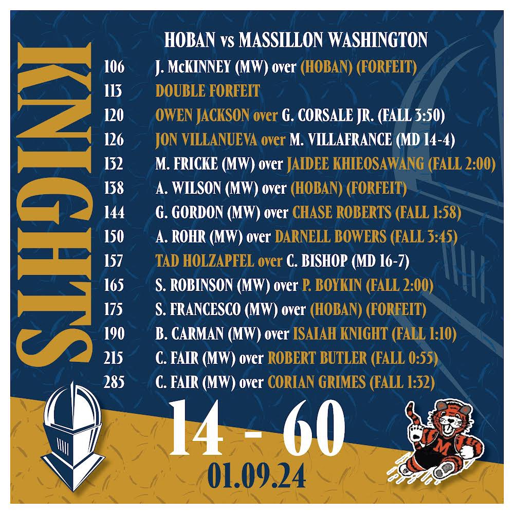 Hoban_Wrestling tweet media