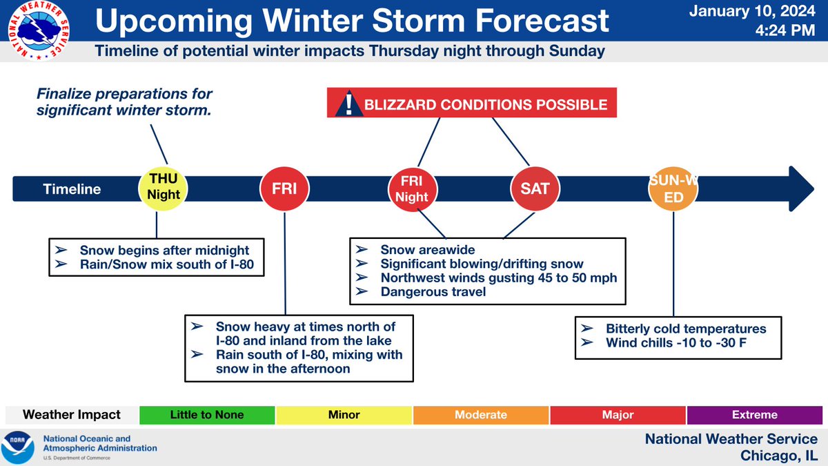 Here is a timeline of the potential winter impacts Thu night through ...