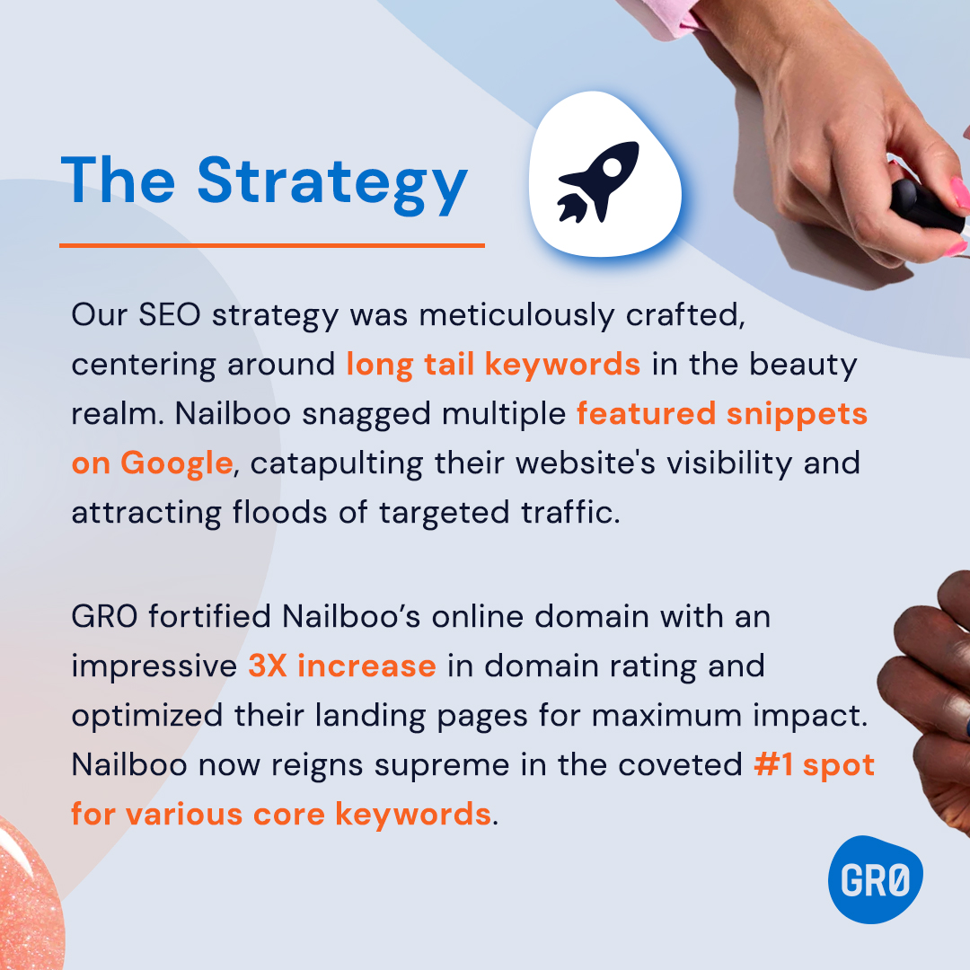 gr0agency's tweet photo. Dive into Nailboo's SEO transformation! Discover how targeted keywords and innovative backlinking skyrocketed their online presence. Swipe left to see the strategy and results that put them in the #1 spot! 

(part 1) https://t.co/WGCSCytRku
