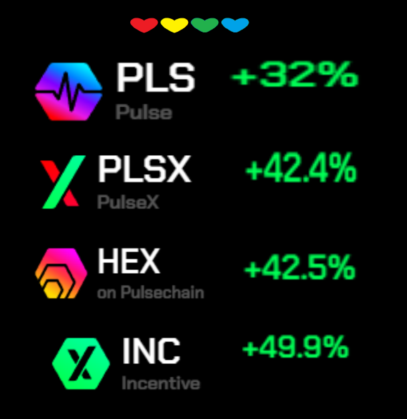 yourfriendSOMMI's tweet photo. ❤💛💚💙

🧃Juicy News:

🇺🇸 Bitcoin #ETF Confirmed to trade tomorrow

🇺🇸 Richard Heart announces he will publicly fight the corrupt SEC for Crypto rights.
Market Reaction:
$PLS +32%
$PLSX +43%
$HEX +43%
$INC +50%

🇺🇸 Jamie Dimon, personal banker for Jeffrey Epstein, says #Bitcoin is used for Sex Trafficking, Laundering and Terrorism.

🇺🇸 Vitalik posts to tell everyone to raise Ethereum Gas Limit +33% (does it through reddit, on purpose)

🇺🇸 FOX Corporation will launch blockchain-based media platform

🇮🇳 India removes Crypto exchanges from app stores. Fumbles its own bag again.

🇺🇸 Genesis still after DCG for Ponzi Borrowing. Could be used against us later on in Cycle.

🇺🇸 Rocketpool says they will change tokenomics and upgrade to compete with Lido Dao (Staked Ethereum)