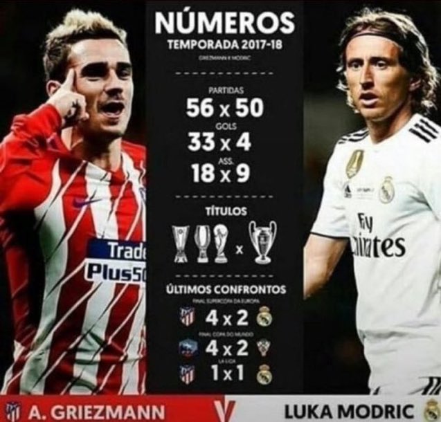 gutiifcb's tweet photo. El mayor robo de la historia del fútbol. https://t.co/OeLhVWstsg