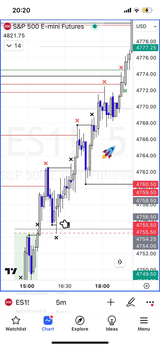 zoofxing's tweet image. Do this and make money (examples this week)

Get a system that gives you bias
Add #itsimpossible for your entry’s 

Rinse and repeat 👌

- DR confirms when breaks out for direction bias
- #itsimpossible gives entry as shown

It’s that simple 😳