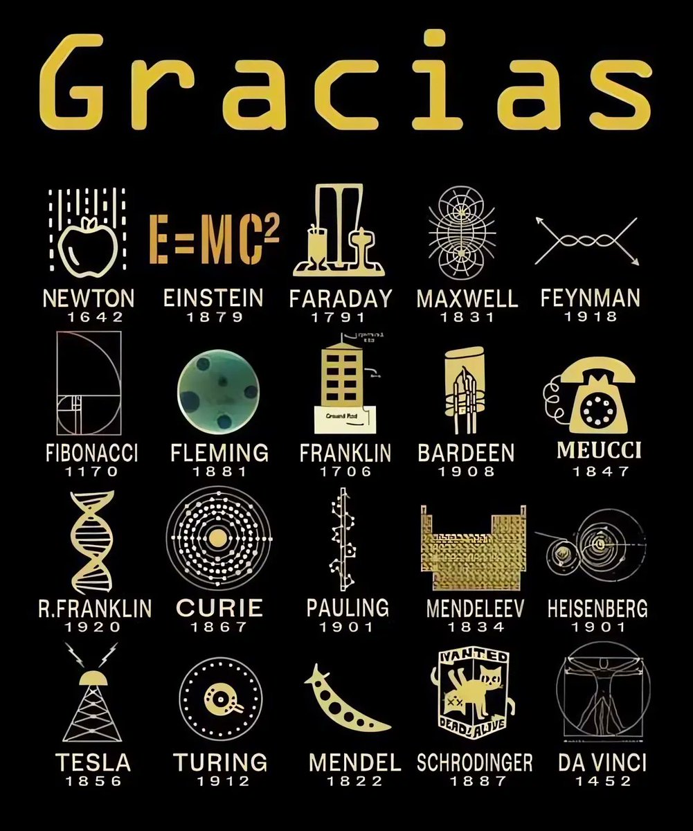 MsCiencia2's tweet photo. Sin ellos, otra historia sería 🧠 https://t.co/SsRCyCTNwb