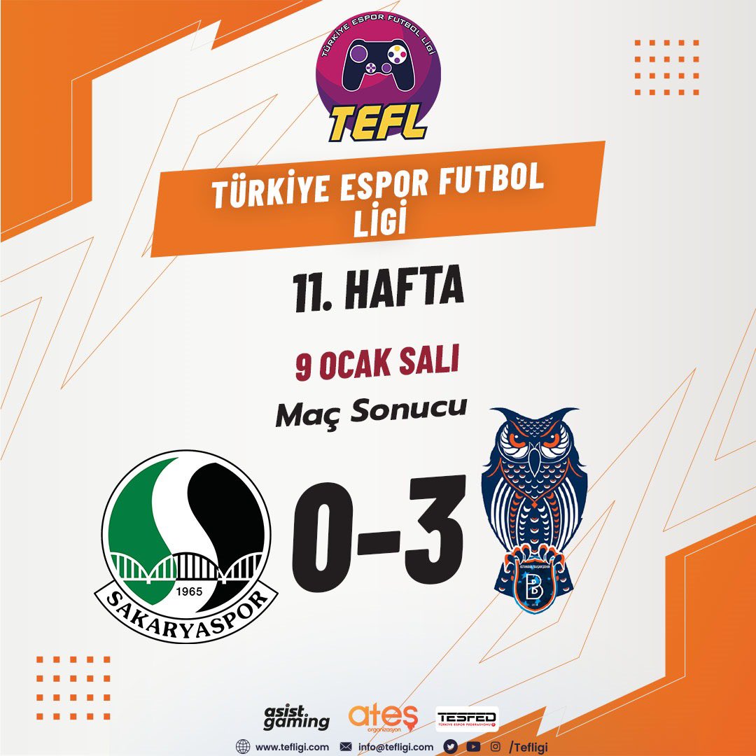 Sakaryaspor Espor (@sakaryaspores) on Twitter photo Türkiye Espor Futbol Ligi 11.Hafta Rakibimiz Basaksehir'e 3-0 Yeniliyoruz
#sakaryaspor #sakarya #sakaryasporespor #tefligi #vpg #eafc24 #clubs <a href="/atesesports/">Ateş Spor Organizasyon</a> <a href="/tefligi/">Türkiye Espor Futbol Ligi</a> <a href="/SakaryasporEs/">Sakaryaspor Espor</a> Türkiye Espor Futbol Ligi 11.Hafta Rakibimiz Basaksehir'e 3-0 Yeniliyoruz
#sakaryaspor #sakarya #sakaryasporespor #tefligi #vpg #eafc24 #clubs <a href="/atesesports/">Ateş Spor Organizasyon</a> <a href="/tefligi/">Türkiye Espor Futbol Ligi</a> <a href="/SakaryasporEs/">Sakaryaspor Espor</a>
