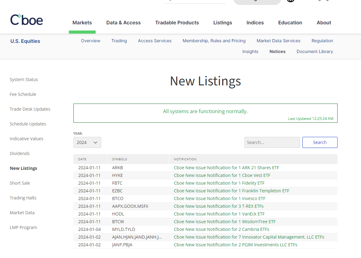 BertyCrypto's tweet photo. On the CBOE website, Bitcoin ETFs are already listed and will begin trading as new issues on January 11, 2024. https://t.co/NduRXGFiQr