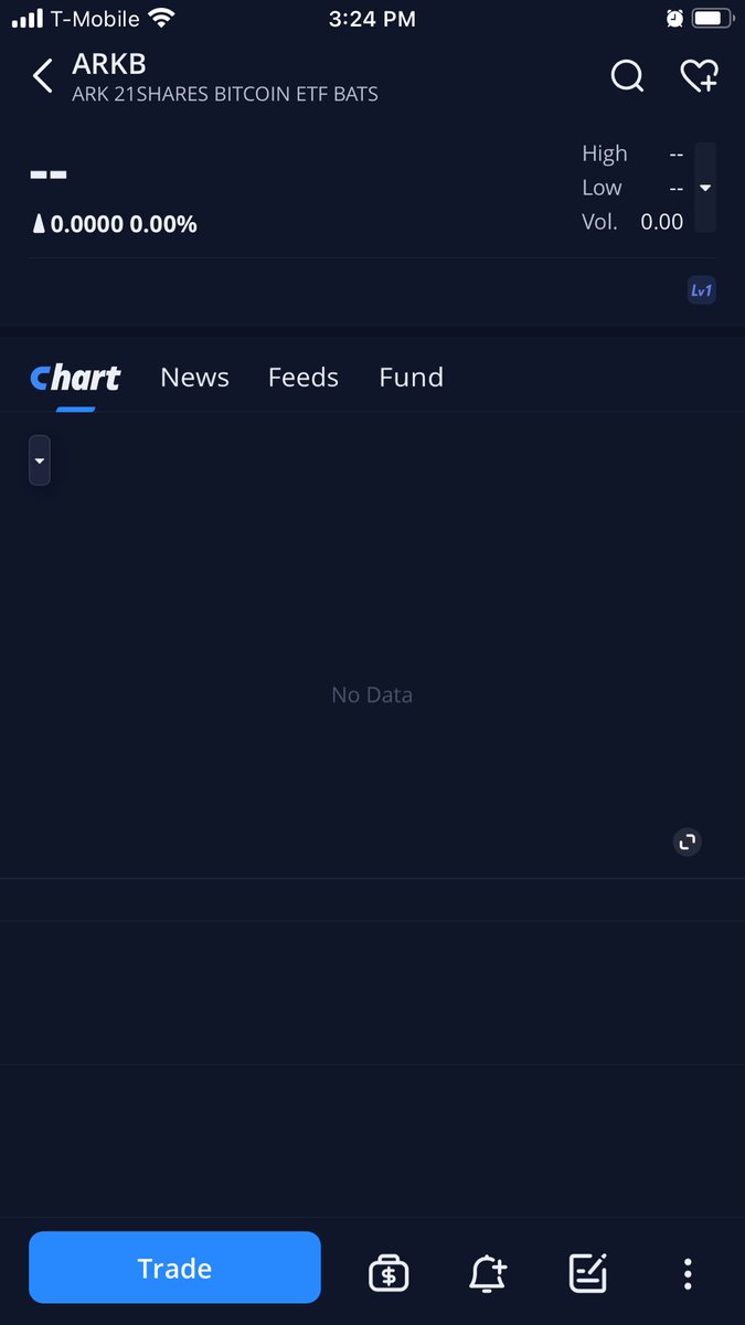 CortinaBread's tweet image. There it is!
#arkb #bitcoinforthewin