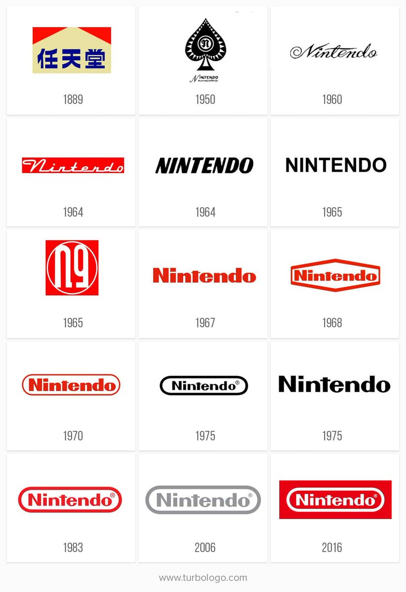 PAABLOO64🕹️ | Nintendo 365 tweet media