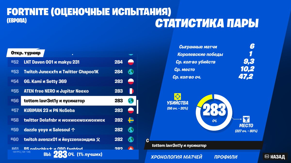 😞unlucky #56 

F/A