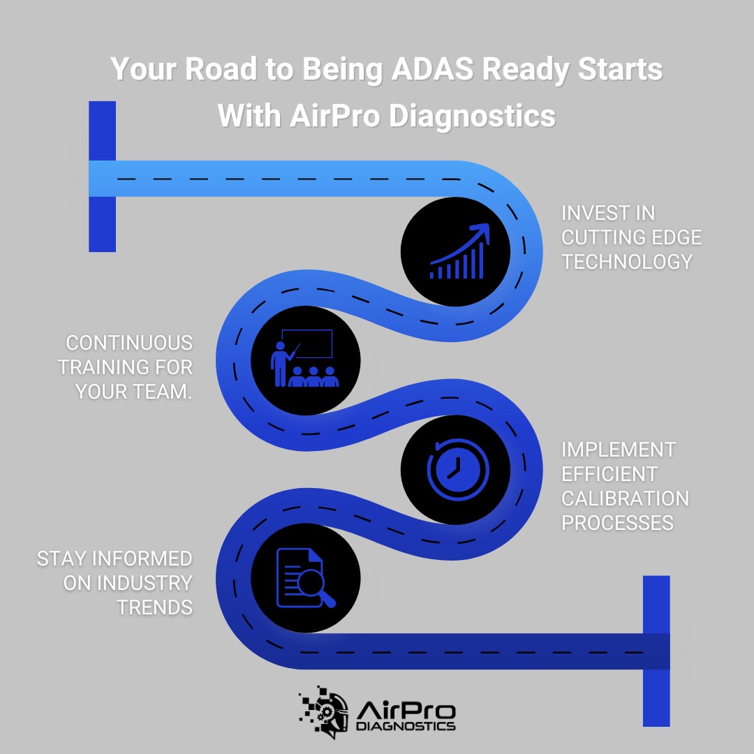 Transform your shop into a hub of innovation! 🛠️✨ Upgrade to the latest ADAS calibration tech from AirPro Diagnostics and ride the wave of precision and efficiency. airprodiagnostics.com/ADASCalibratio… 
#FutureOfAuto