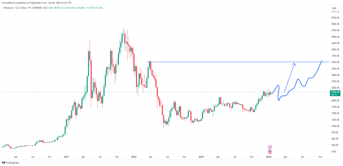 Trade Tracker tweet media