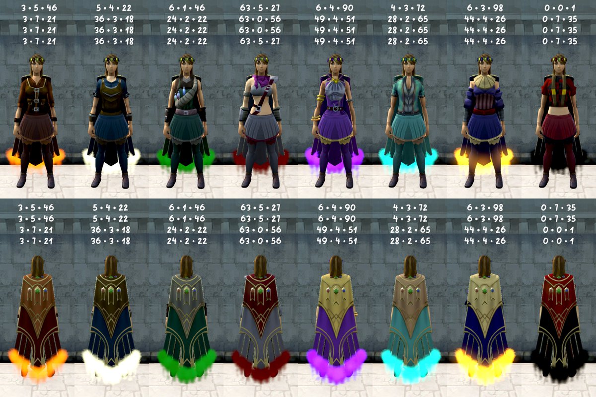imxCrys's tweet photo. I have always loved how cute the skilling outfits are, so finally got around to making an outfit set. Here are some of my favourite skilling tops with peppermint legs! https://t.co/nC8iyrBoL5