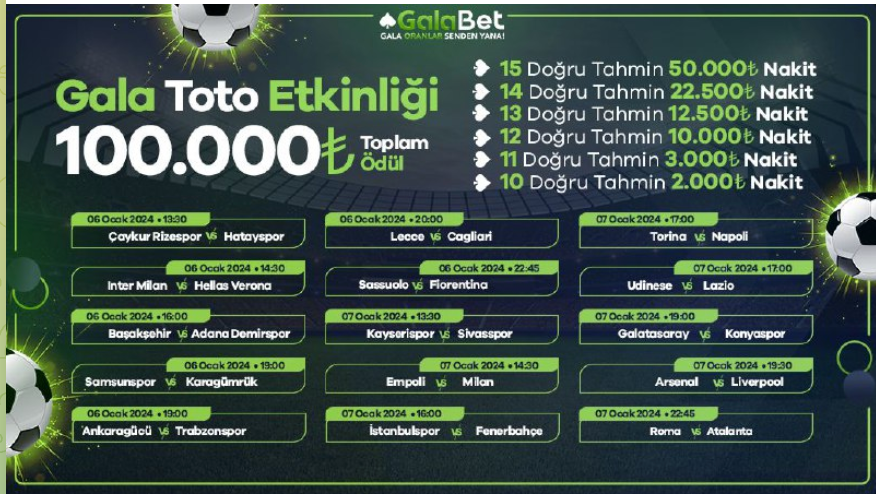 💰 100.000₺ Ödüllü Gala Toto Etkinliği!

📢 Karşılaşmaların sonucunu doğru tahmin edin, 50.000₺’e varan ödül kazanın!

♠️ Galabet Oranlar Senden Yana