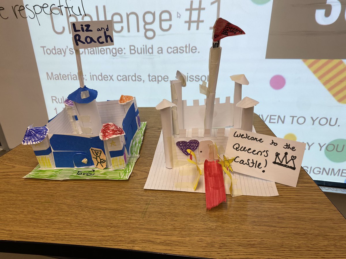 MrsM_Rocco's tweet photo. Today we completed our first STEAM Challenge of 2024 🌎 

We realized that in order to have effective COLLABORATION, we needed to:
1. Listen 👂 
2. Learn from each other 🗣️ 
3. Co-operate 🙌 
4. Be respectful ❤️
5. HAVE FUN!! 🤩 

@MonsignorHaller @WaterlooCDSB https://t.co/gINWfhNeet