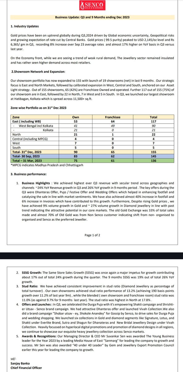 #SENCO Gold 
Q3 Update

Achieved highest ever Q3 revenue
Revenue Growth of 24% YoY
Achieved almost 40% increase in footfall and 6% increase in Invoices
SSSG 17%

Volume Growth
Gold ~ 9%
Diamond ~ 27%