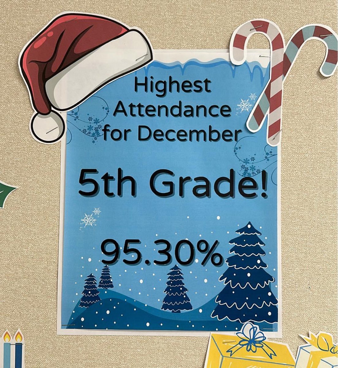 AttendHite's tweet photo. Perfect attendance for December. 5th grade had the highest percentage at 95.30%!!! #wearejcps #misslessthansix #everydaycounts @HMFRC @HiteElementary https://t.co/Yc2T2gLyh4