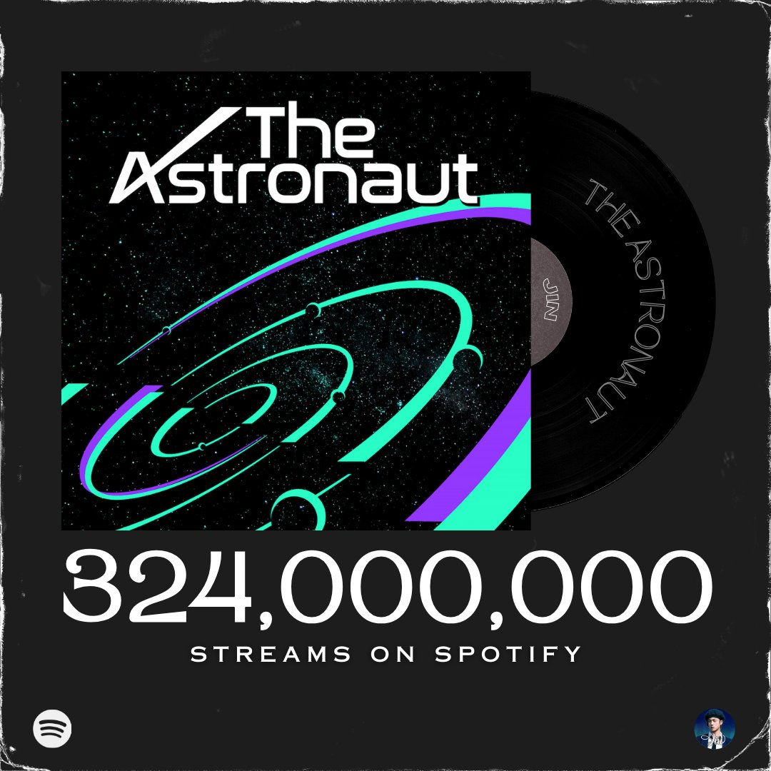 SeokjinGlobal's tweet photo. "The Astronaut” has surpassed 324 MILLION streams on Spotify!
Congratulations Jin 🎊 

#TheAstronaut #Jin #방탄소년단진 @BTS_twt https://t.co/VGDPV309xr