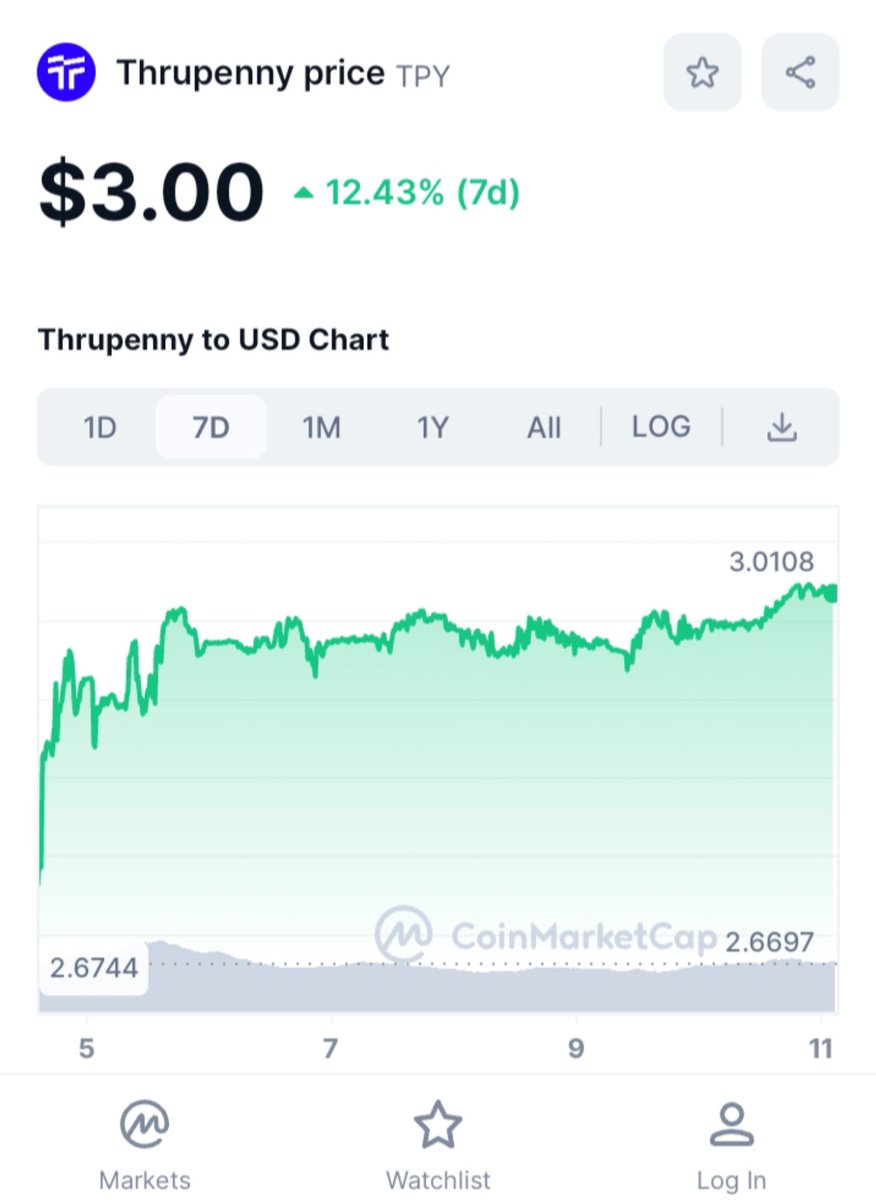 Raheelia's tweet image. #TPYSuccess 
#TPY
#Thrupenny