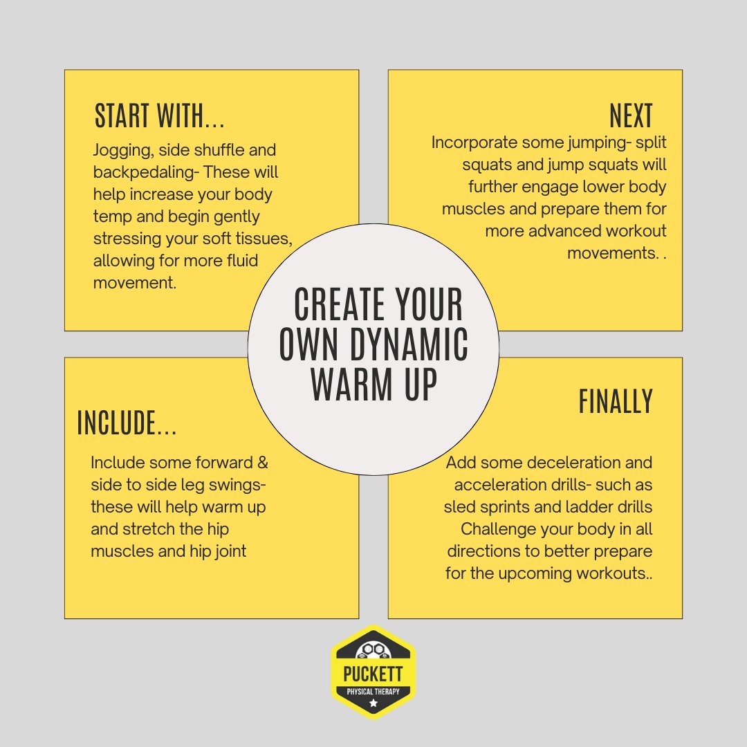 TimPuckettDPT's tweet photo. In our newsletter, we discussed the importance of dynamic warm ups to prevent injuries🤕. Make sure to take a look at Dr. Puckett's recommendations and save this post if you're unsure where to start. Be sure to follow us for more tips! 
#PT #Rehab #Dynamicwarmup #athlete https://t.co/SaiidJZMyP
