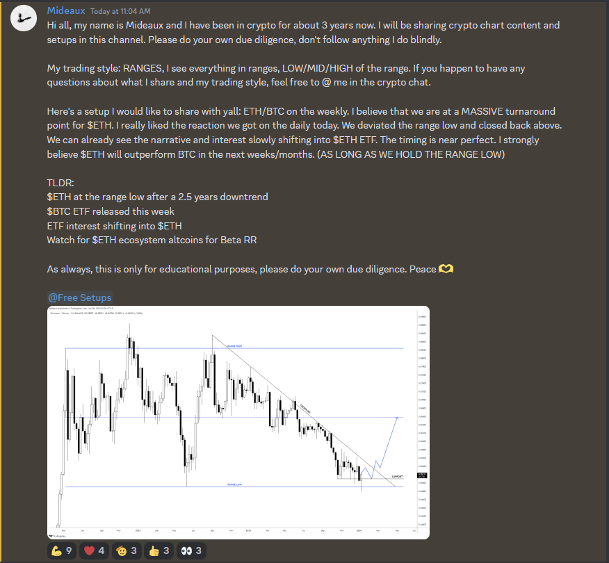 Mideaux's tweet photo. Setup shared on discord: https://t.co/1W9HkhKRdY