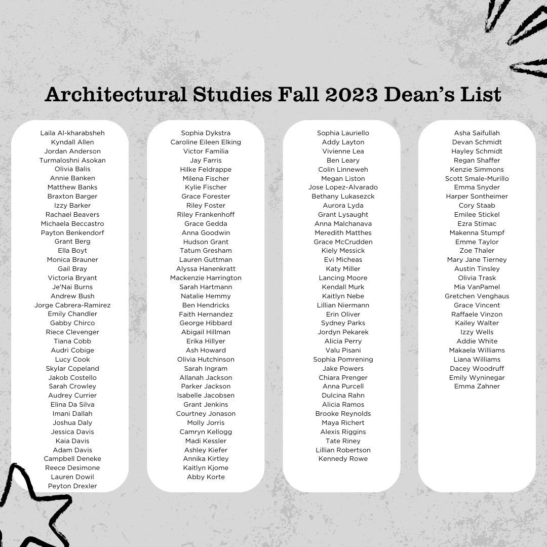 MU Architectural Studies tweet media