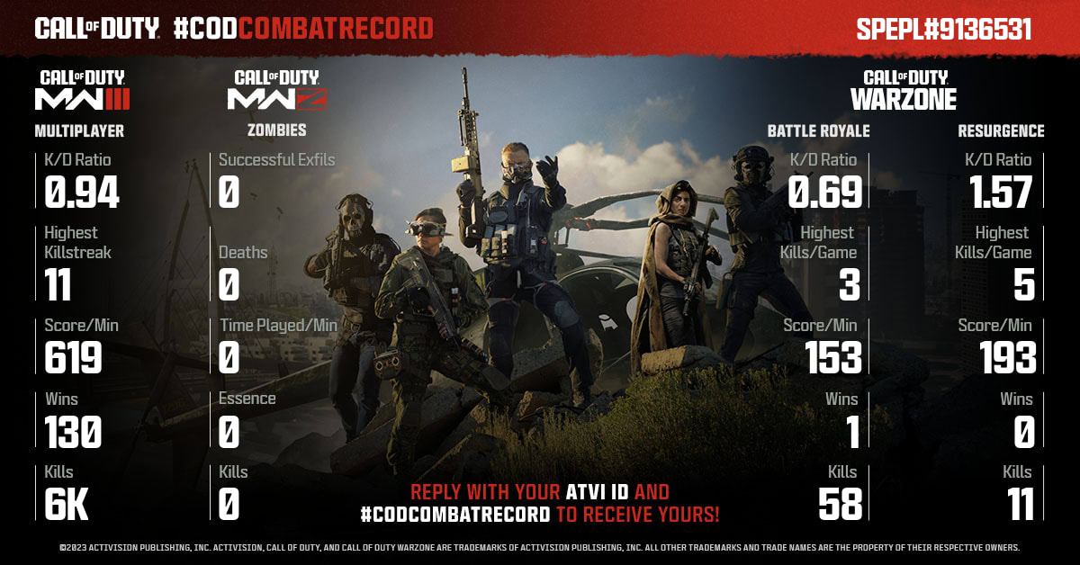 Call of Duty tweet media