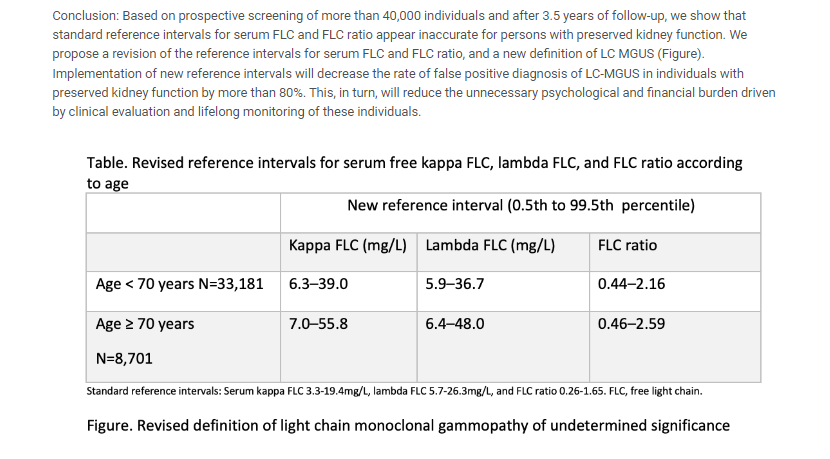 This practice-changing gem of a study has changed my practice already! Multiple patients this week were told their labs are now considered normal, and they do not require any further visits to the cancer center! YAY! ash.confex.com/ash/2023/webpr… #mmsm