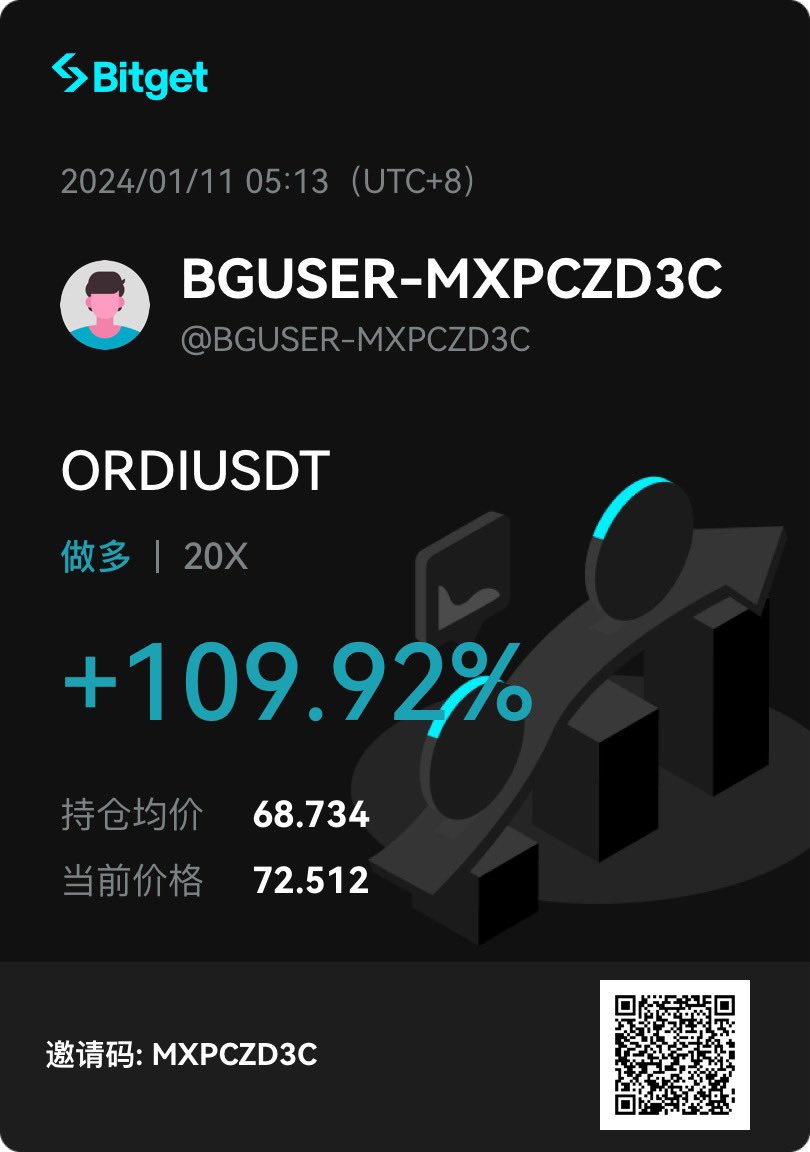见证历史 SEC正式批准BTC🎉🎉

狂暴大牛市即将来袭！！！ https://t.co/gSbSKZksij