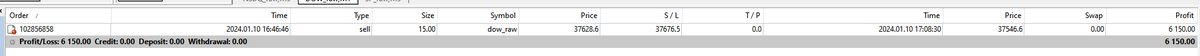 AC_Trades's tweet photo. I shared with you all when I hit my first $10k day a few months ago and TODAY.... I BROKE $11,234 IN 1 DAY

Data backed high quality models
Longterm statistics
Psycologicy 
Discpline 

The equation to profitability &amp; Pack Trading Models

You can get them on your charts now ;) https://t.co/Vy5RFLoOee