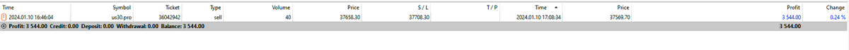 AC_Trades's tweet photo. I shared with you all when I hit my first $10k day a few months ago and TODAY.... I BROKE $11,234 IN 1 DAY

Data backed high quality models
Longterm statistics
Psycologicy 
Discpline 

The equation to profitability &amp; Pack Trading Models

You can get them on your charts now ;) https://t.co/Vy5RFLoOee