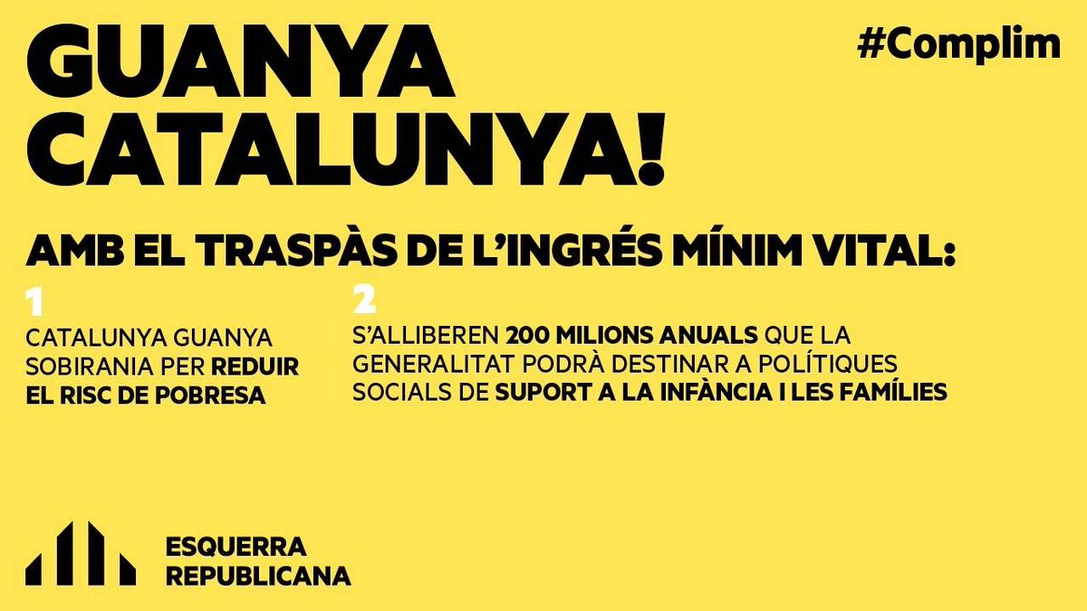 Esquerra Republicana tweet media