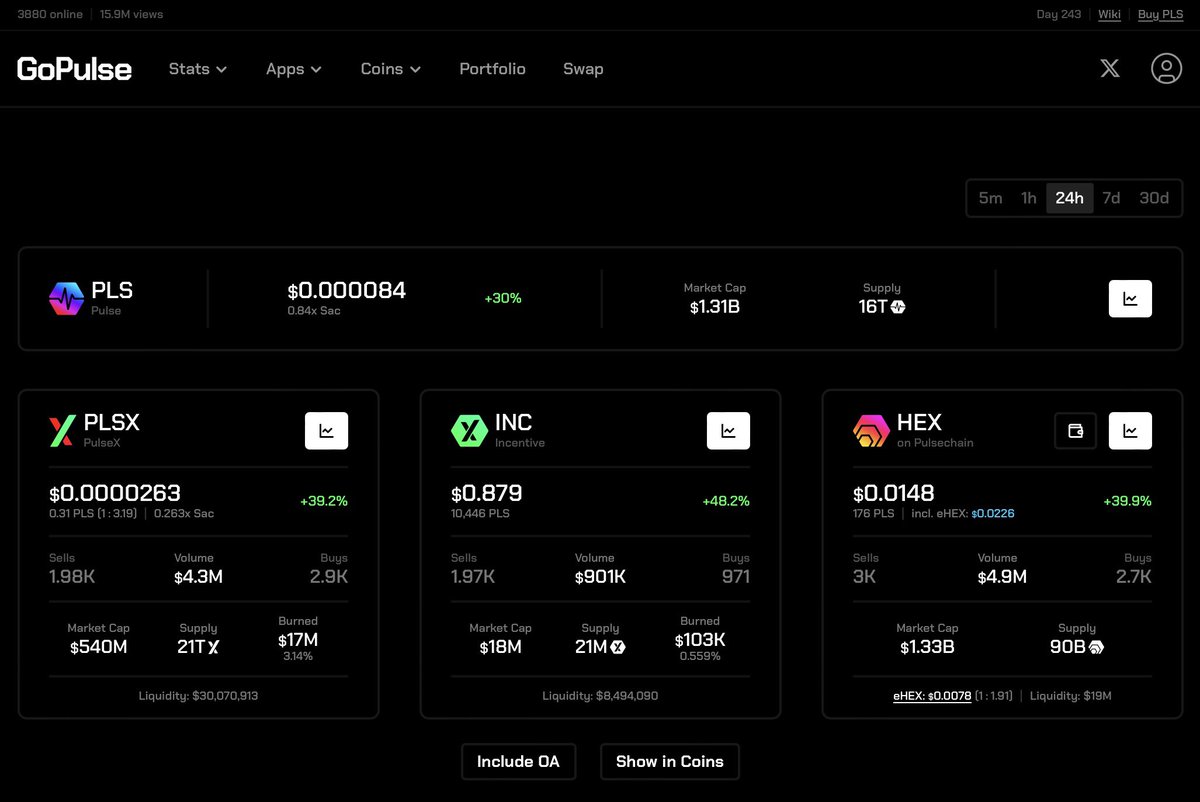 The #PulseChain ecosystem is GLOWING

Every single RH-token is up +30%, all #BTC ETF’s approved and we became the 10th busiest chain on Earth

We literally just watched history write itself, while being part of it guys 

What an incredible time to be alive 

$HEX