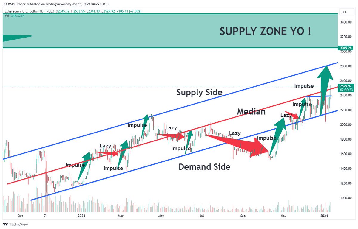 360Trader tweet media