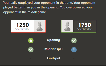 LindeMarcelvd's tweet photo. 92.4% accuracy game of chess
https://t.co/w0lIaoXsB0
#chess https://t.co/7Id4oCkVEC