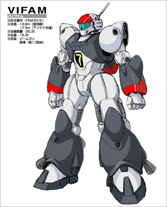 そういえばホームページやってた頃『バイファム30周年』を記念して日替わりでトップ絵更新してたな…。あ、去年(2023年)はバイファム40周年だったのね!時の流れは速いね〜!#銀河漂流バイファム 