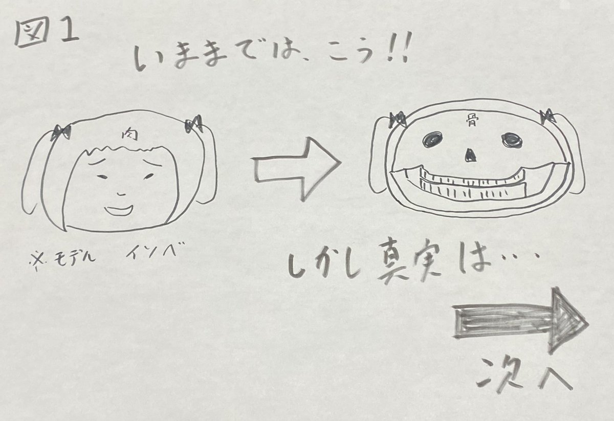 伯爵(イソベの中の人) tweet media