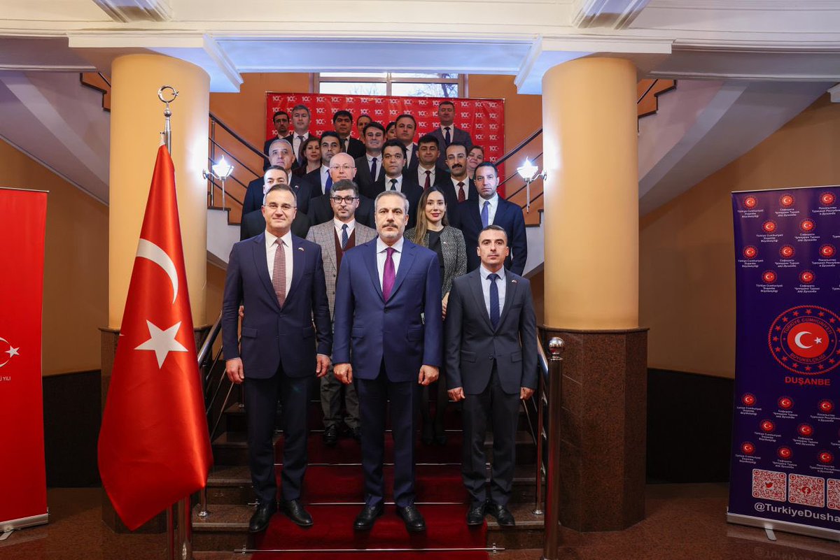 🇹🇷 Umut Acar tweet media