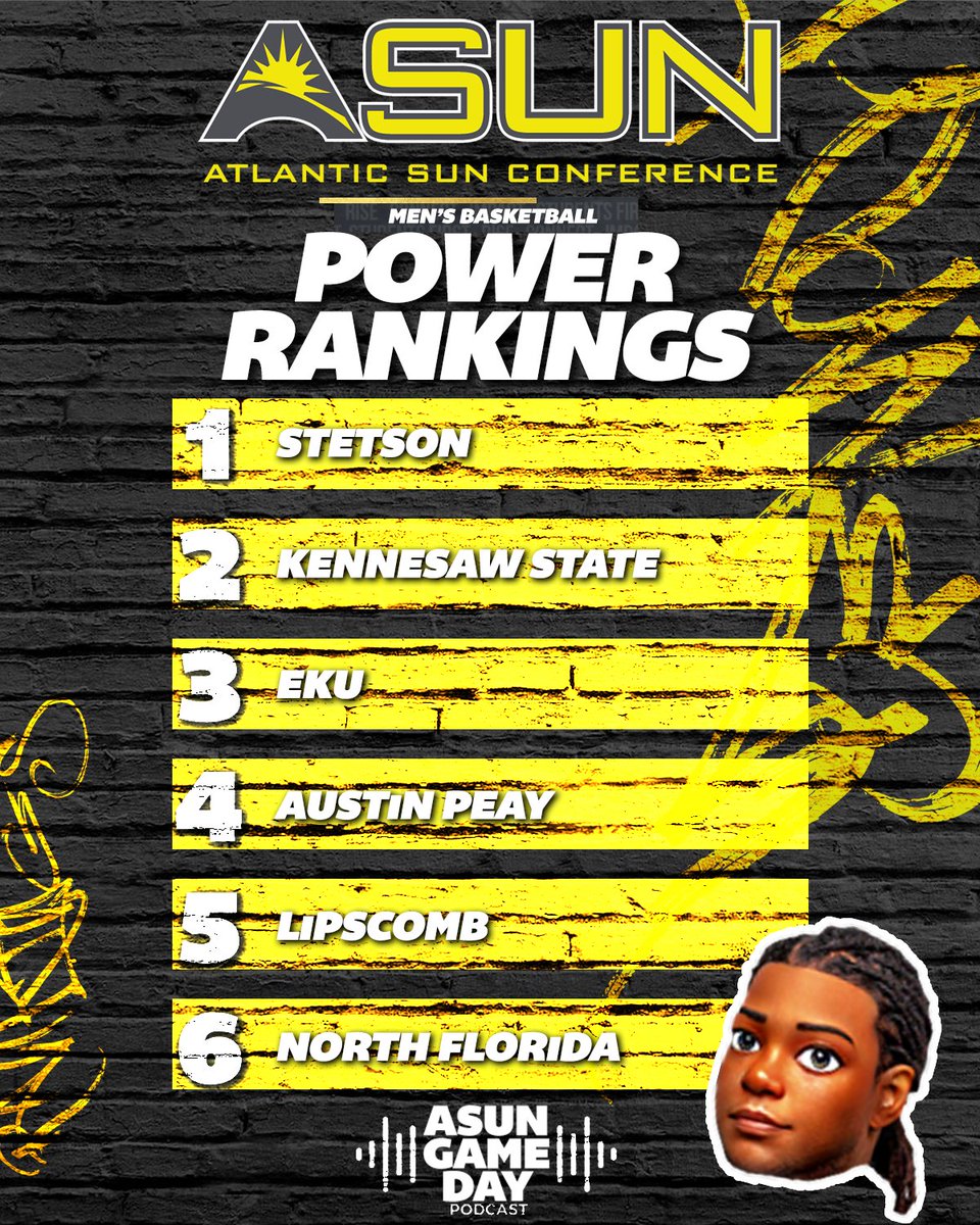 iAmWilliamHall's tweet photo. A new week brings a new set of #ASUNMBB Power Rankings‼️ https://t.co/tDTHnKXBBX