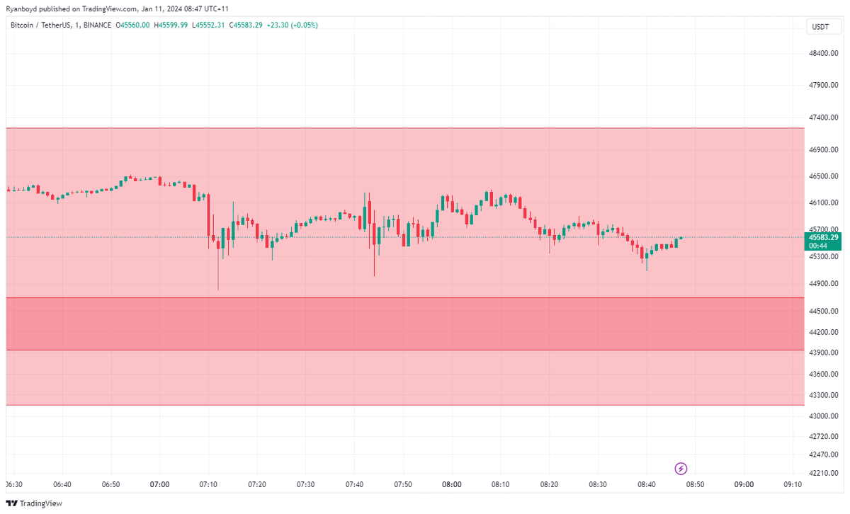 Ryan Boyd (@ryanboyd_) / X