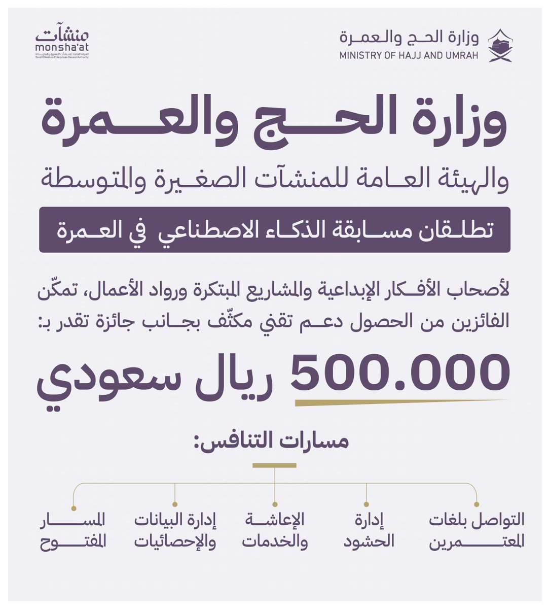 بالشراكة مع منشآت، معالي وزير الحج والعمرة ⁦@tfrabiah⁩ يُعلن عن إطلاق مسابقة الذكاء الاصطناعي في العمرة، بجوائز تصل قيمتها إلى خمسمائة ألف ريال.

#الطريق_إلى_النسك