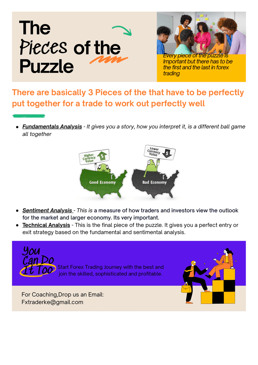 Fxtraderke (@fxtraderke) on Twitter photo 