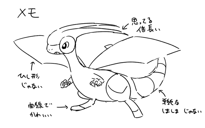 メモ