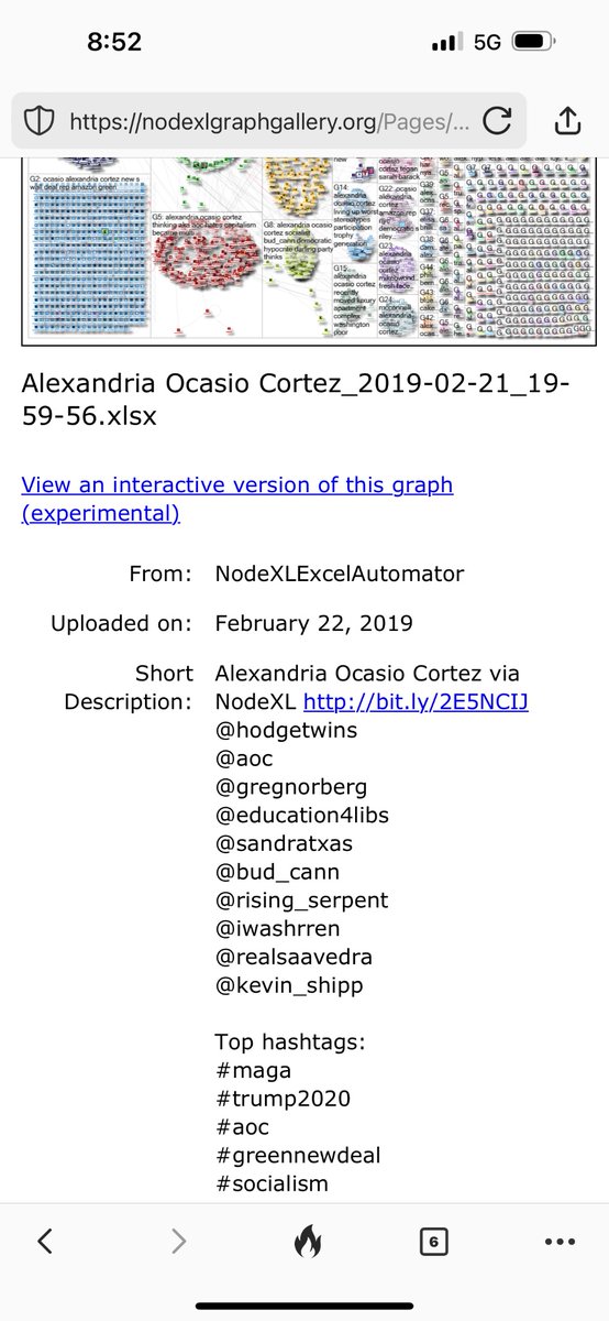 AOC’s list
( my suspended account was @iwashrren)
nodexlgraphgallery.org/Pages/Graph.as…
