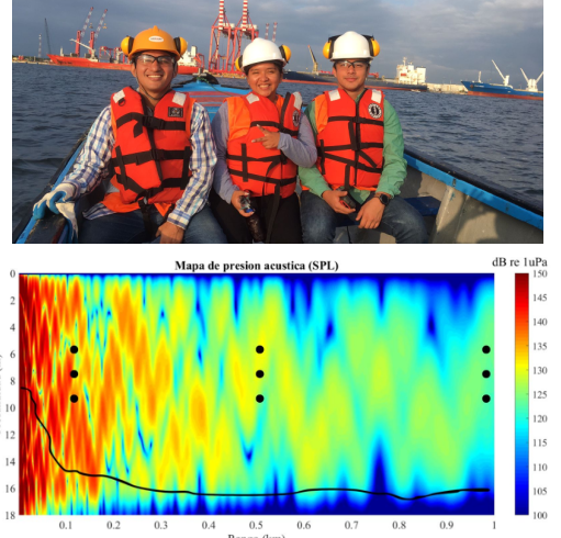 ctd_espol's tweet photo. Hemos concluido con éxito el modelamiento de propagación de ruido submarino en el canal de Santa Rosa. Un trabajo colaborativo entre @espol_fiec  @FCNM_Espol y @fimcmespol, con el soporte tecnológico de @BioDynamicsTech y operativo de @Espoltel_ec https://t.co/glahyroBL2
