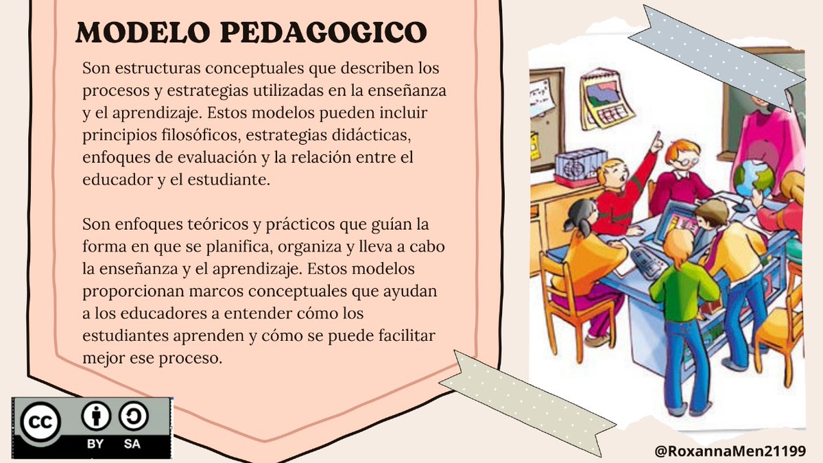 RoxMenz's tweet photo. MODELOS PEDAGOGICOS #PedagogiadelasCienciasExperimentales #Tic #DocenteInnovador #Digital #investigación #ModelosPedagógicos  @jorgearmi20 
@SantiagoF68717
@Polycor1990
@Manuko31031992 https://t.co/j618wNsQkE