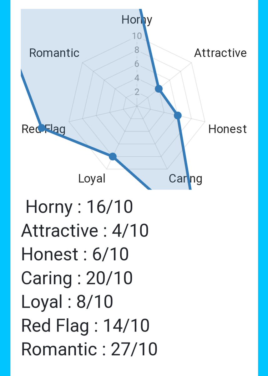 watchingbarassi's tweet image. no soy muy romántica creo